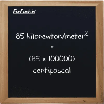 85 kilonewton/meter<sup>2</sup> is equivalent to 8500000 centipascal (85 kN/m<sup>2</sup> is equivalent to 8500000 cPa)